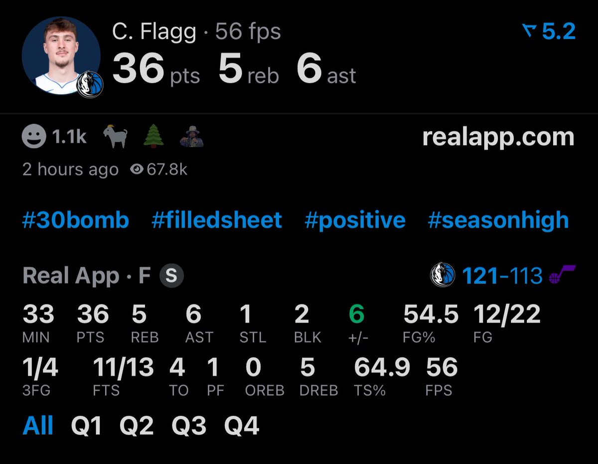 库珀·弗拉格创生涯新高