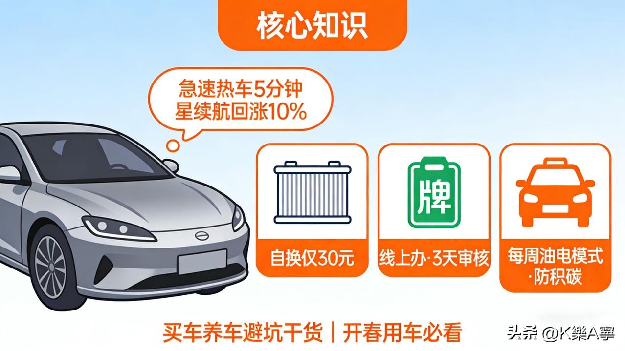 买车养车必看！这几个汽车冷知识能省大几百

最近打算入手新能源的车友，还有开春爱