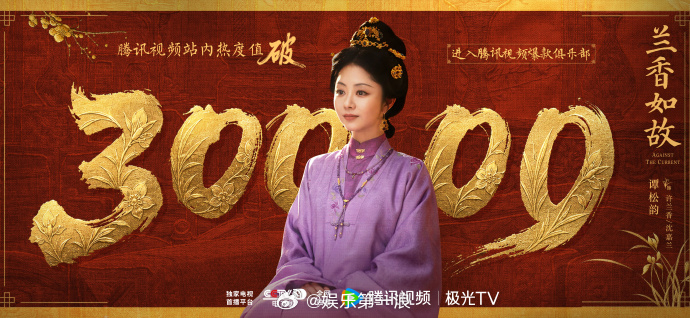 兰香如故站内热度破30000兰香如故热度值破30000 ​​​