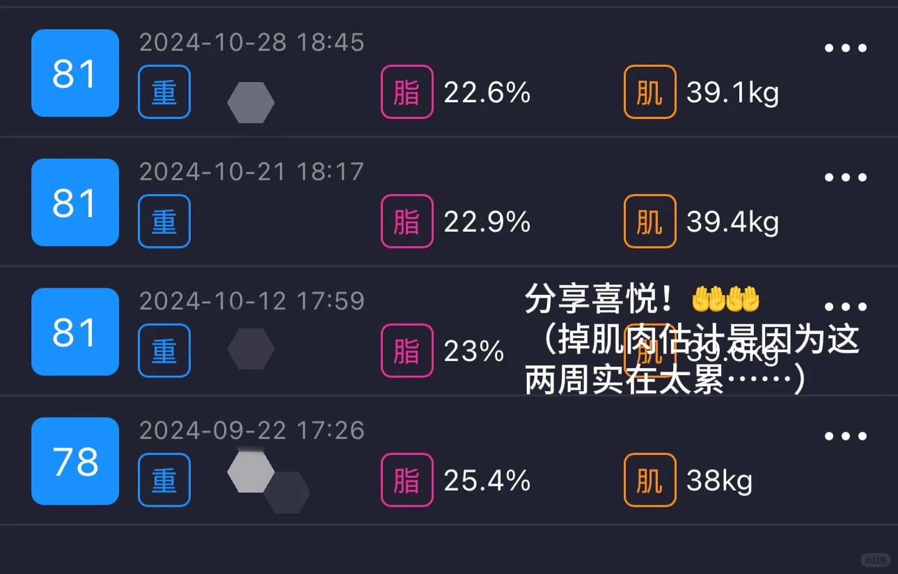 学习博主的10月：浙大国奖➕学术会议初体验！