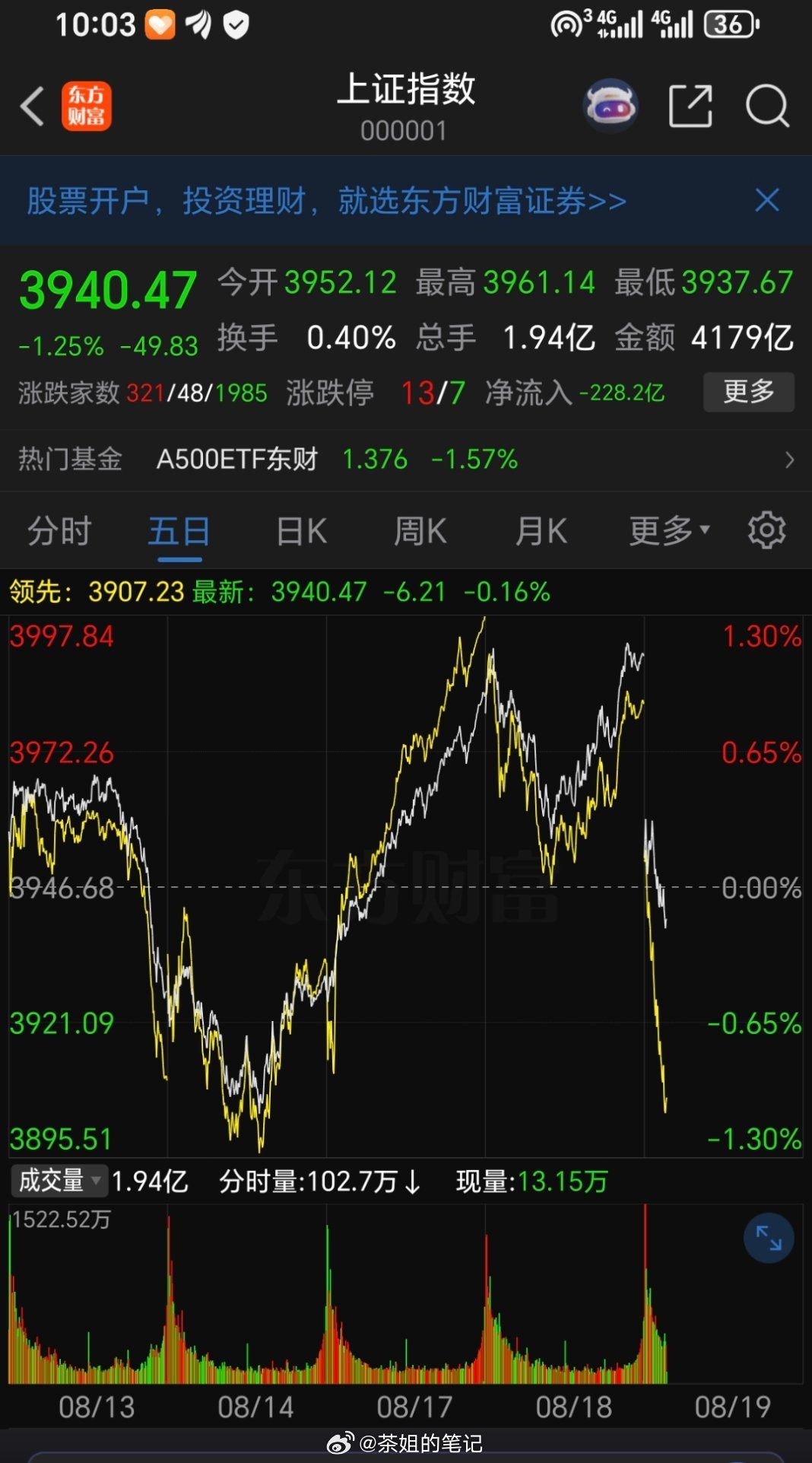 不是小日子，胜似小日子整 