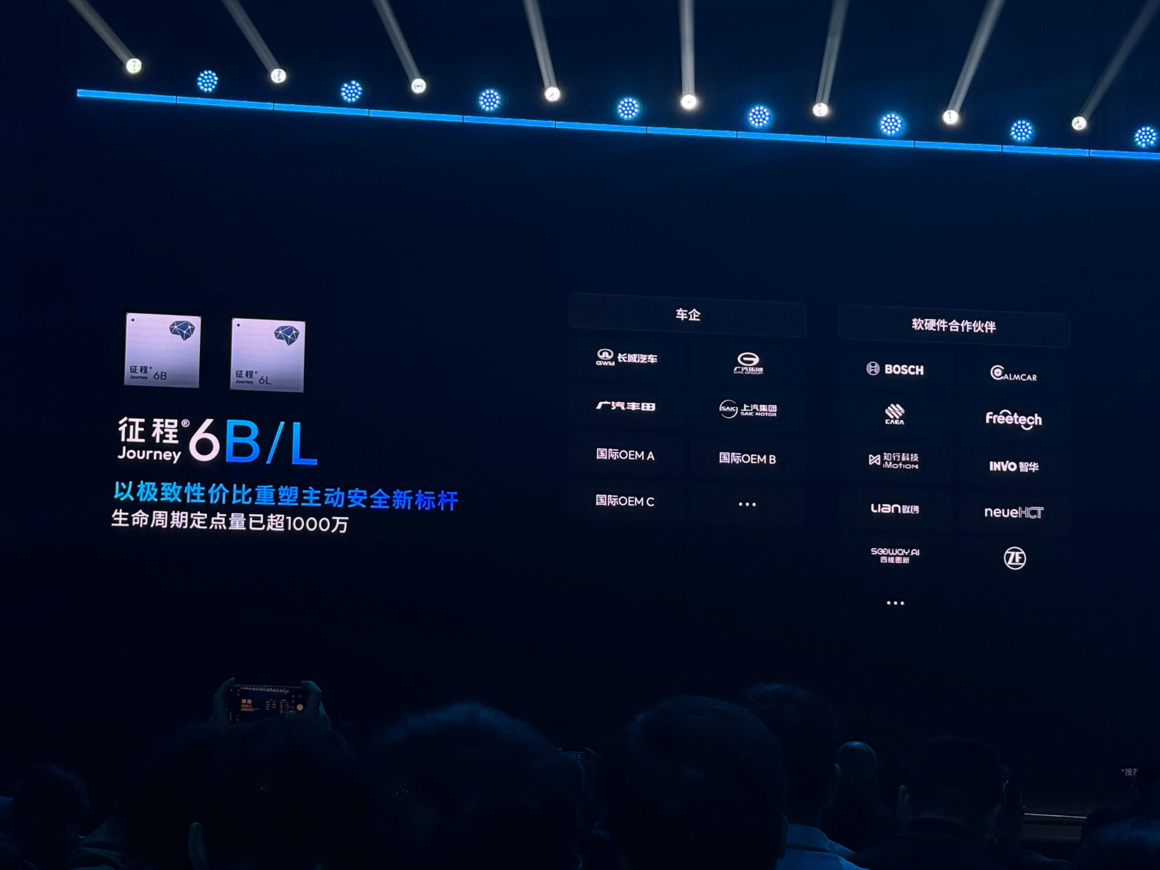 征程 6 芯片量产出货已经突破 100 万。用时 12 个月。人人都是中国智驾合