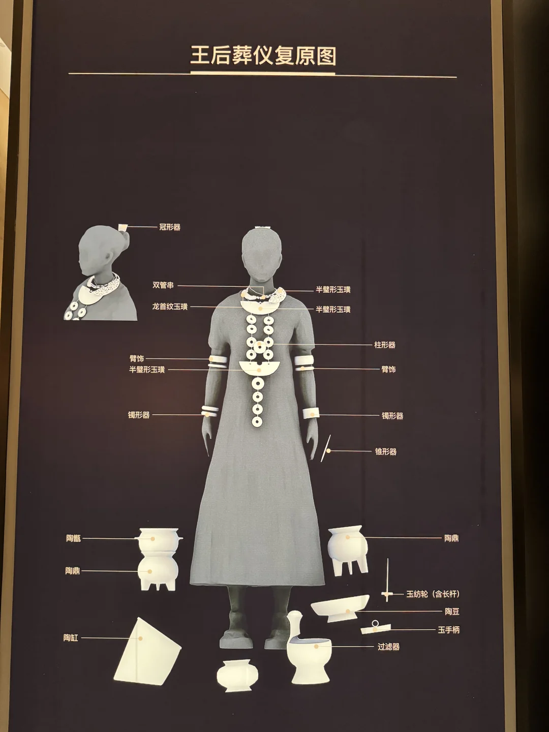 良渚 ——没有黄金，青铜，文字