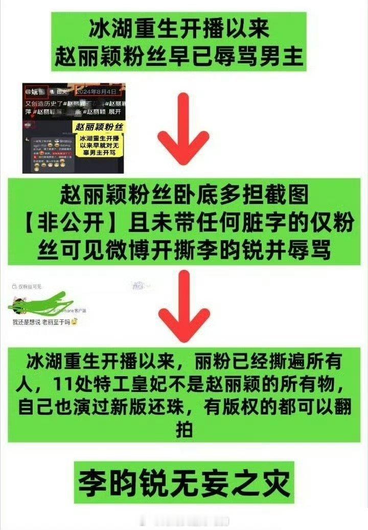 李昀锐李昀锐粉丝拉的时间线，可信度还是很高的，小森林不爱惹事，蒸煮本人下场的也不