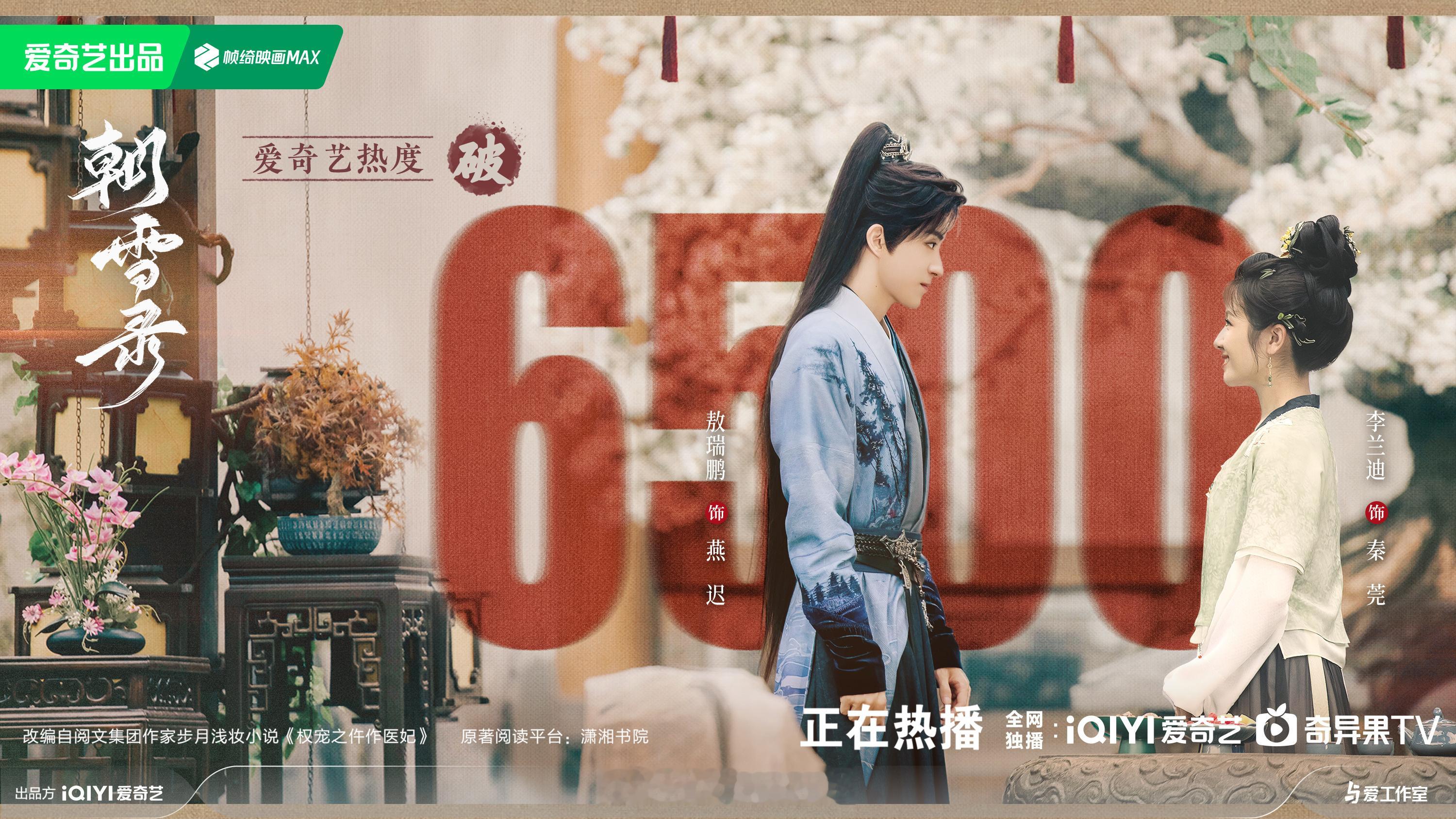李兰迪敖瑞鹏新剧朝雪录爱奇艺热度破6500了呀！[并不简单]朝雪录热度 ​​​