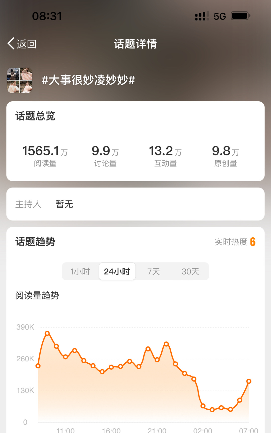 #虞书欣[超话]# 哇靠！马上10w咯！ 真牛啊！#大事很妙凌妙妙# [耶]#虞