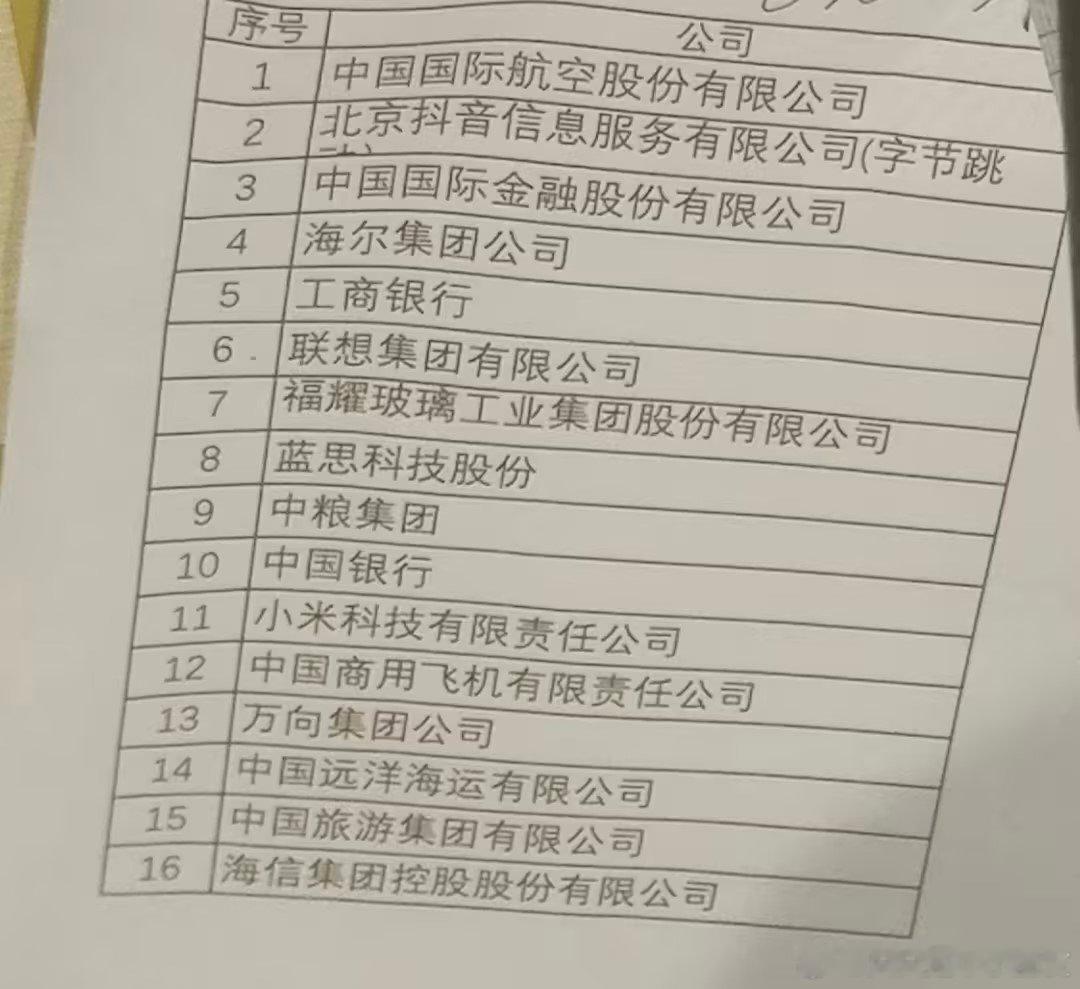特朗普访华欢迎宴会参加晚宴的中国企业：1 中国国际航空股份有限公司 2 北京抖音
