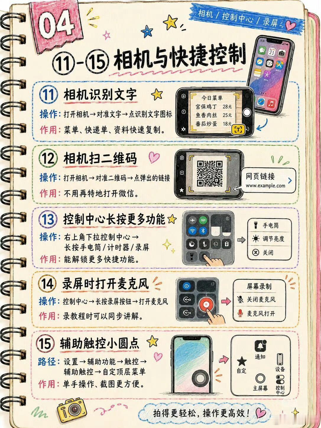 水果手机24个冷门操作大全，实际上非常实用.曝9月20款手机密集发布苹果9月新品
