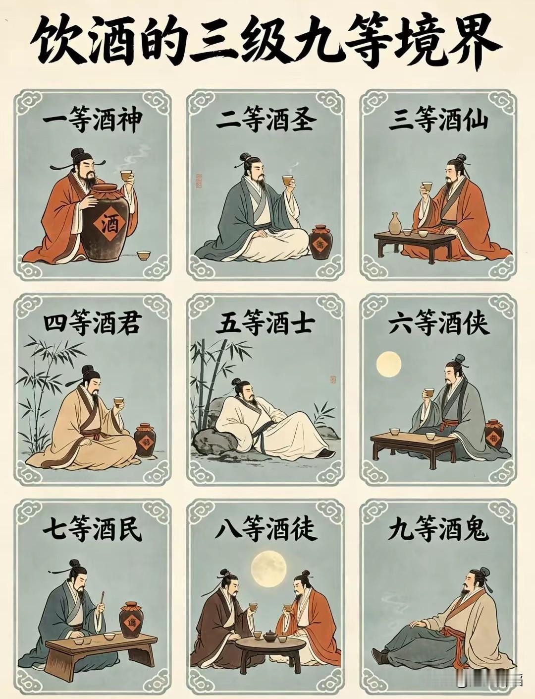 原来喝酒真是分高低级别的，喝酒的最高境界也有三六九等之分的！千万别说最后一名“酒