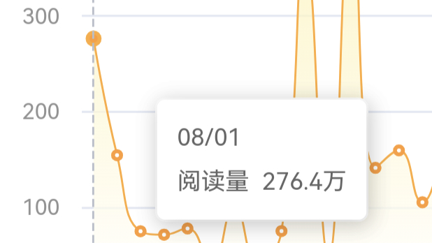 别走[苦涩][苦涩] ​​​