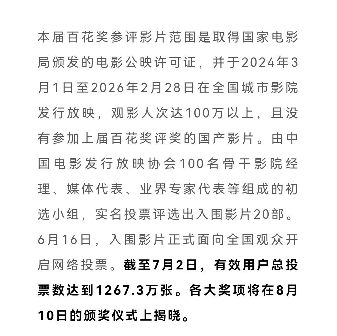 大众电影百花奖20部影片入围初选怎么选出来的呢？是由中国电影发行放映协会100名