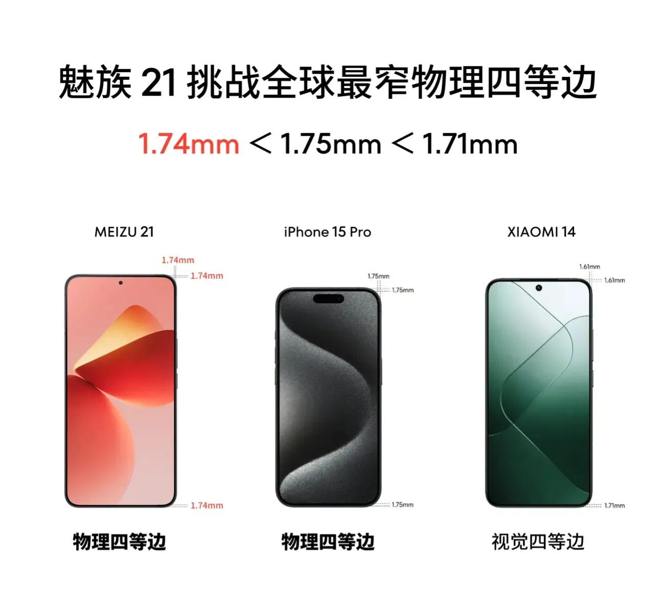 魅族21这波操作很骚呀，贴着小米14打！
翻译一下魅族两张海报的隐藏含义:
①小