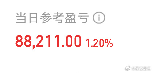 暂时没有兴奋点，资金都比较谨慎，不轻易敢做反弹，没有什么目标。暂时只能咬牙挺着，