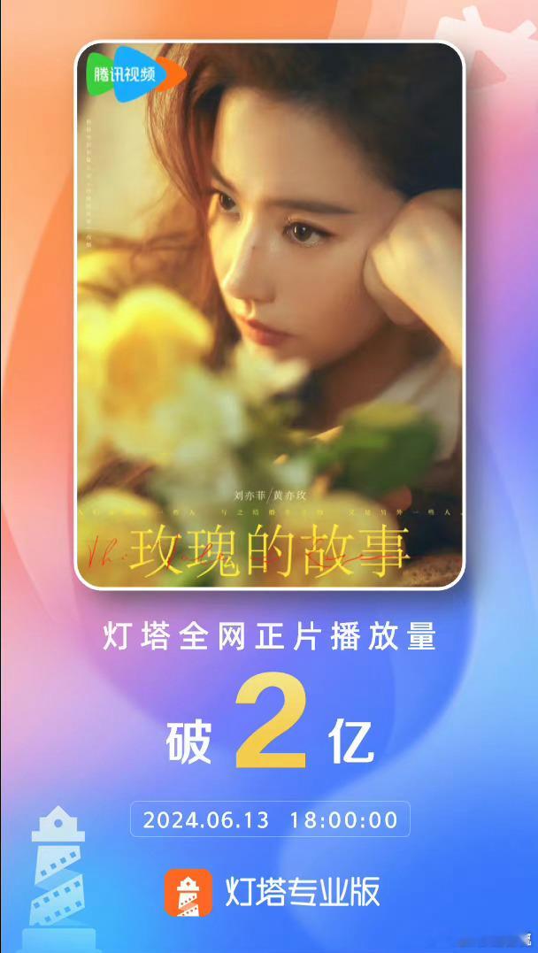 #电视剧玫瑰的故事#不亏是你刘亦菲！玫瑰的故事大爆！ ​​​