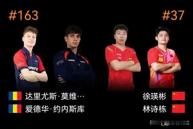 林诗栋徐瑛彬拒爆冷上演超级逆转，晋级1/4强

在WTT阿拉木图站男双赛场，国乒