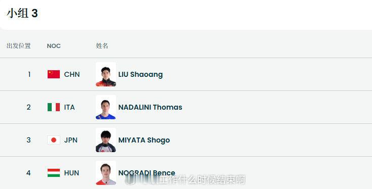 冬奥会短道要开始了📍『2026米兰冬奥会』短道速滑⌛倒计时1⃣️天📝女子50