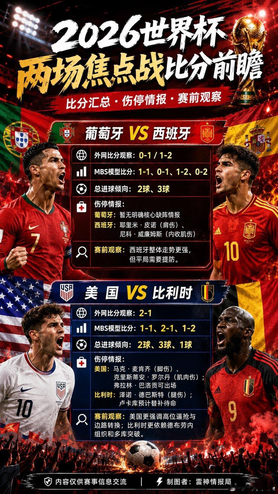 海报内容详解：外网指向外网博主，MBS为某知名AI大模型，还有本博主的预测，海报