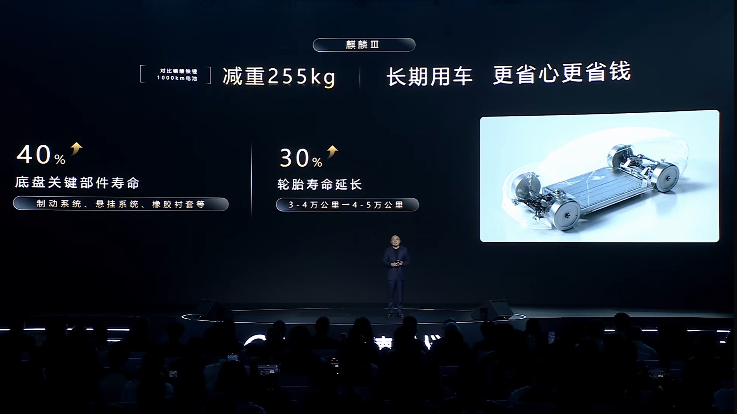 电池轻了有啥好处？同样125kwh，新一代麒麟电池，比友商磷酸铁锂轻255kg，