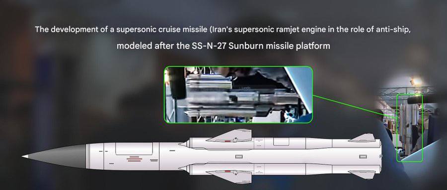 伊朗已经进入了少数拥有超音速巡航导弹的国家的专属俱乐部。向伊朗最高领袖赠送的超音