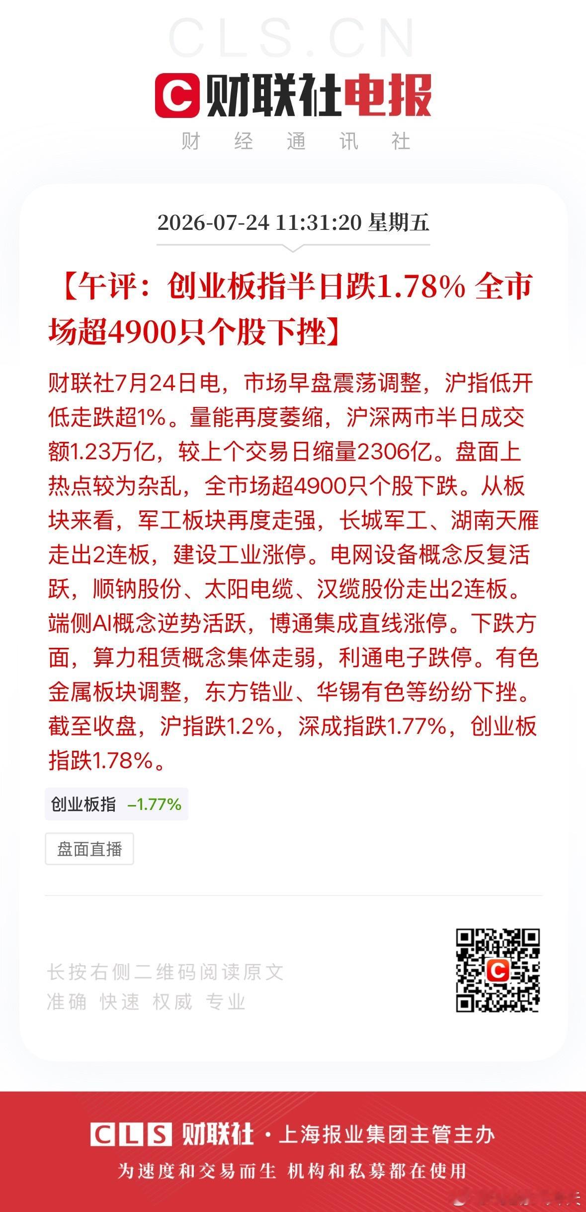 A股午评：沪指跌1.2%，深成指跌1.77%，创业板指跌1.78%。量能再度萎缩