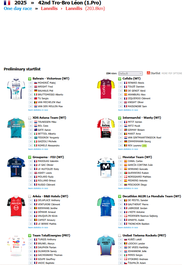 为了保级，大家都拼了。今年环意期间法国的几场.1，和.Pro的赛事都好多大车队参