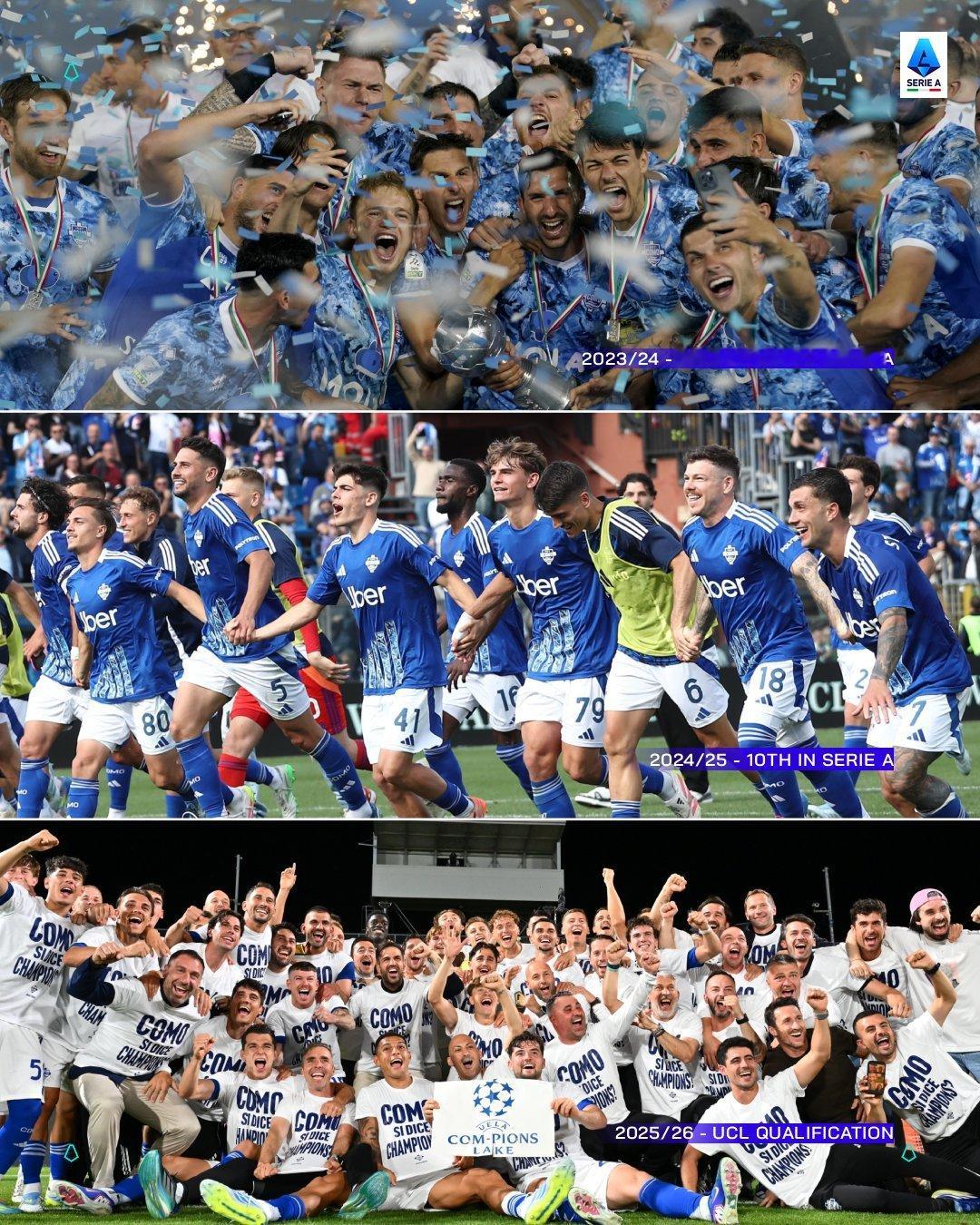 🔵⚪️ 科莫的三级跳2023/24赛季 - 升级进入意甲联赛2024/25赛季