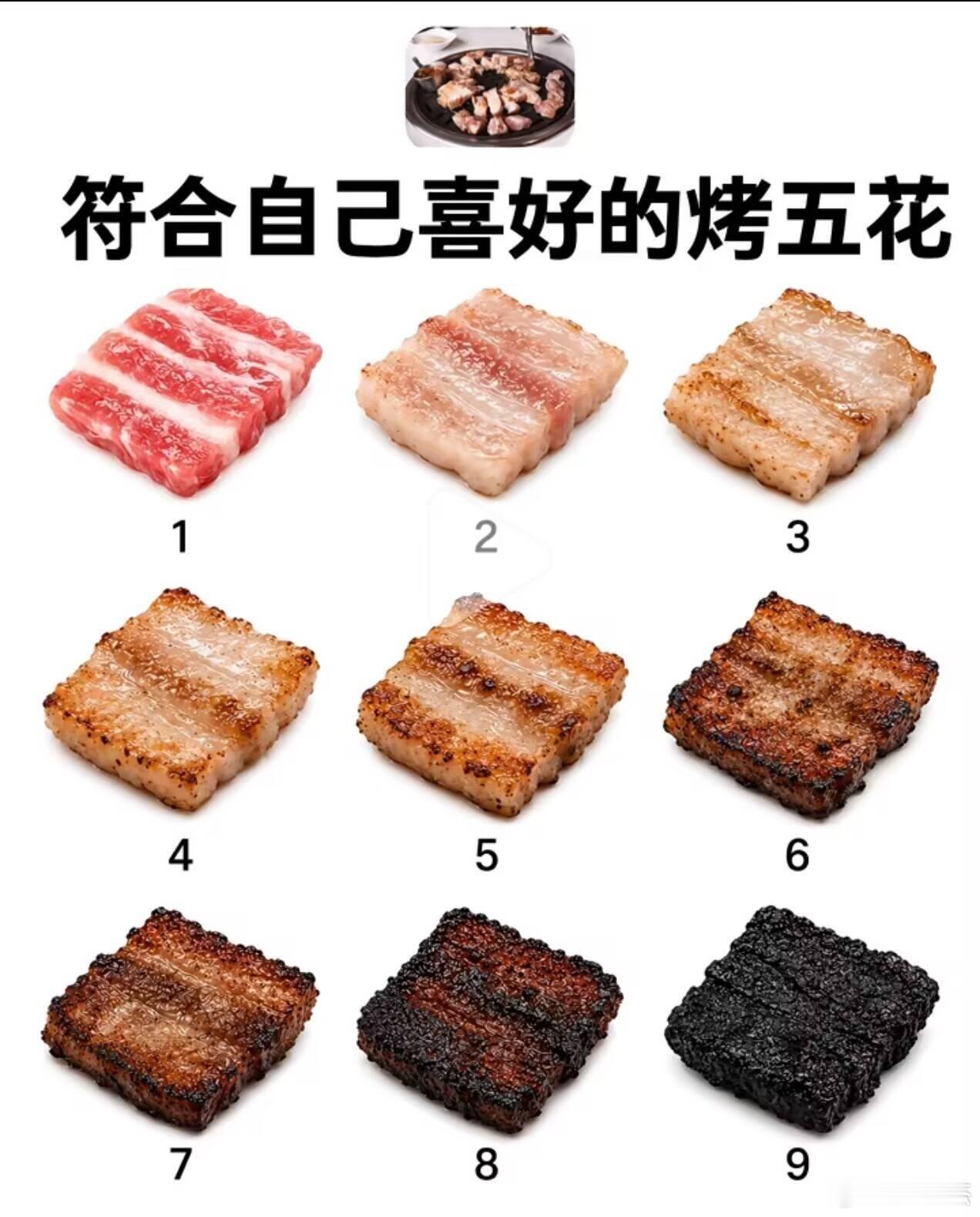 你们最喜欢吃烤到什么程度的五花肉？ 