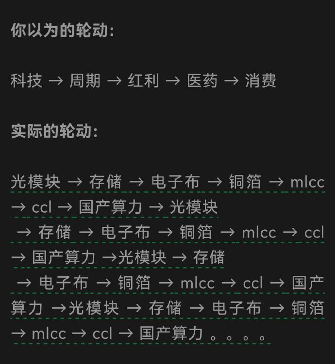 上车科技的，只有一次机会买在最高点; 上车老登的，只有一次机会买在最低点;