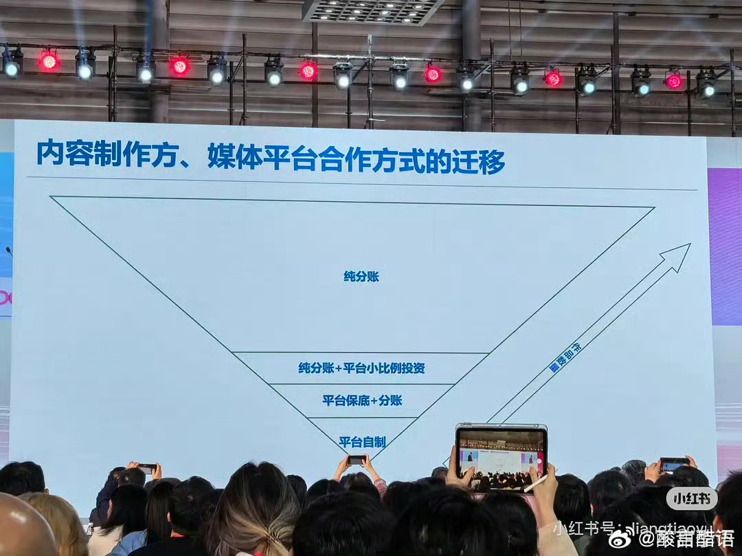 爱奇艺穷得连做PPT的美工都🈚️了 