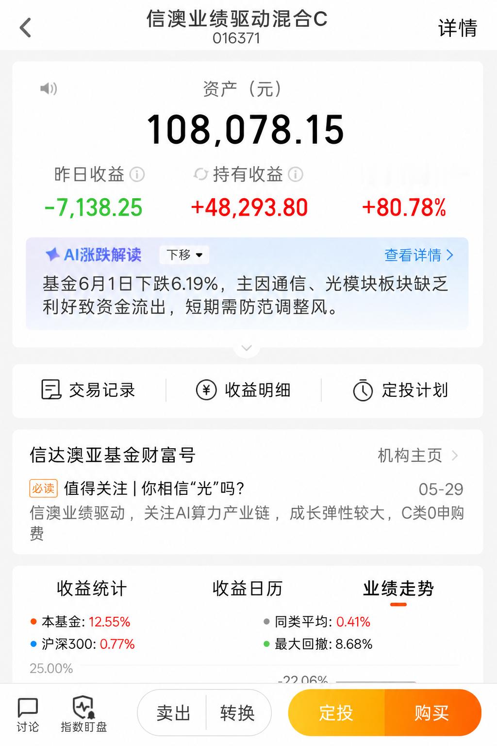 永赢这只基金我是去年9月买入的，之后一次都没有去做调仓，我也佩服自己拿得住，现在