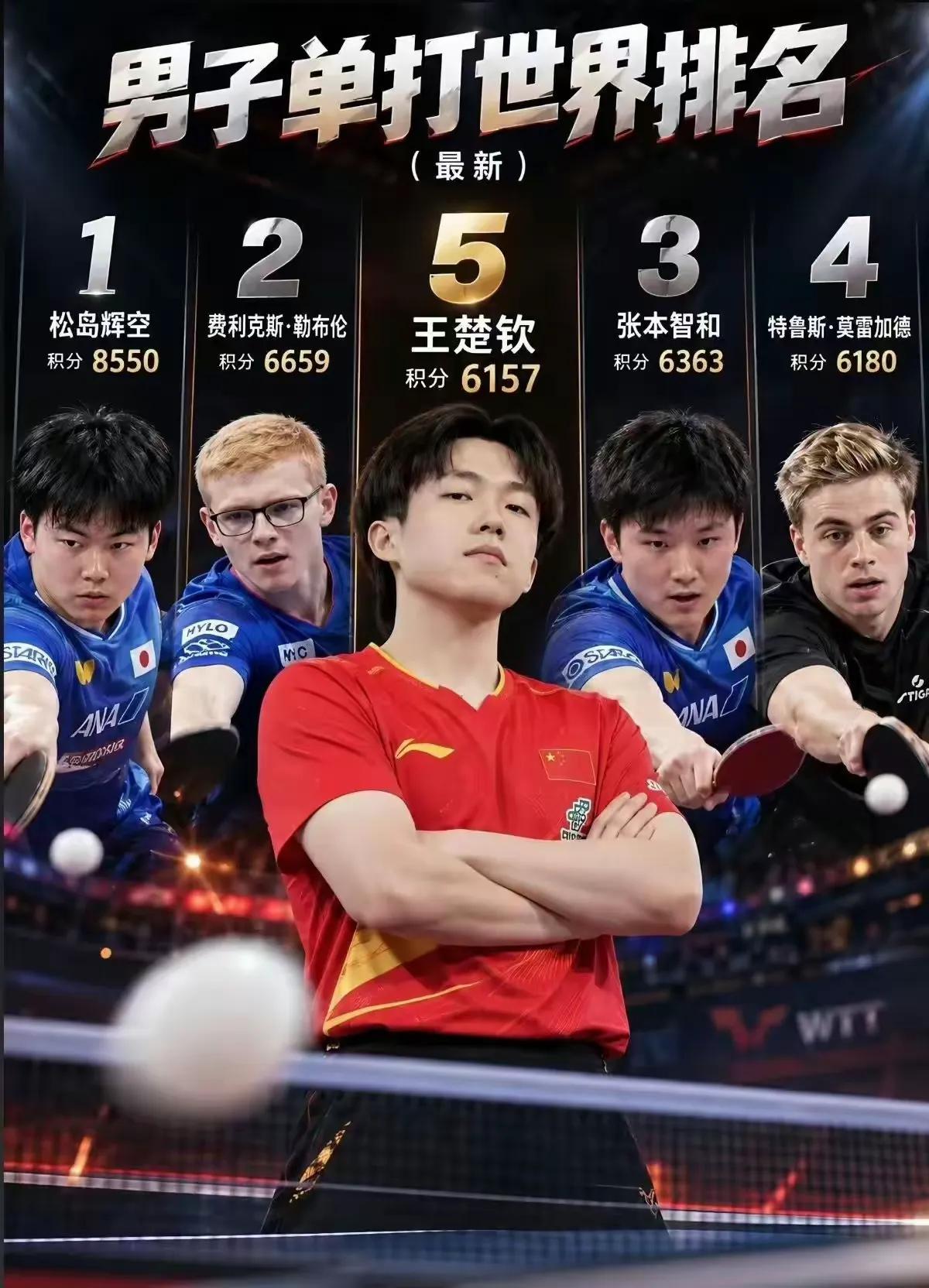 饭圈
米其林5星，超一流