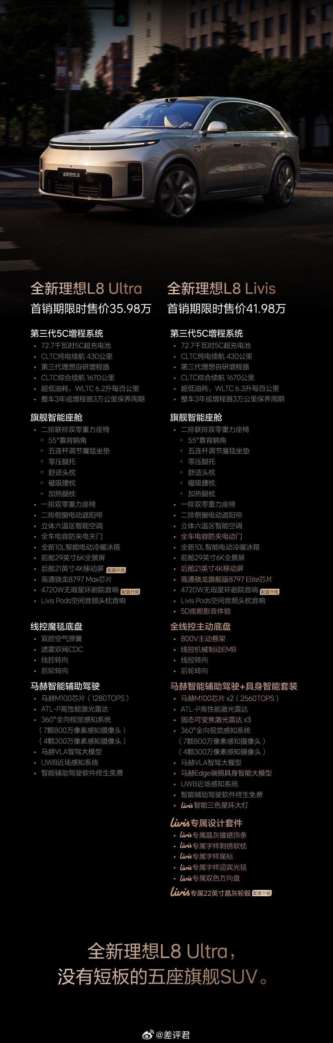 全新理想L8正式公布售价，Ultra和Livis两个版本首销期价格分别为35.9