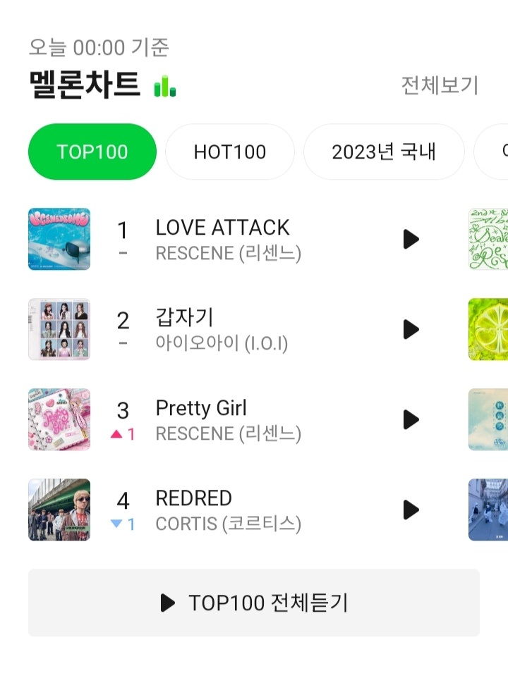 Pretty Girl首次进TOP100第三位~ 