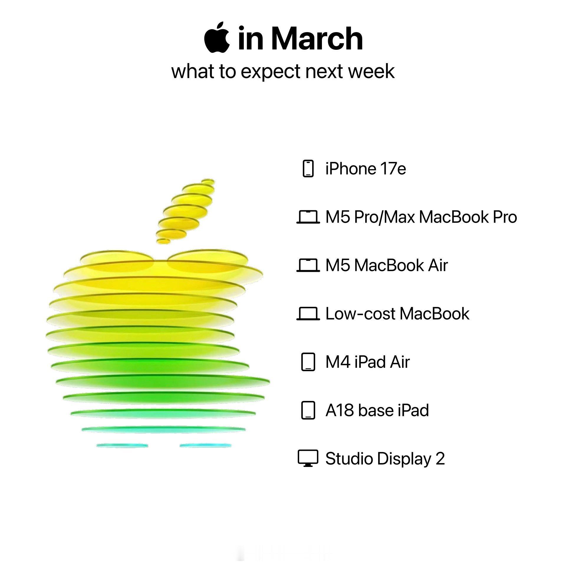 苹果春季发布会全部新品曝光3 月 2日至 4 日苹果要发布的新品：iPhone 