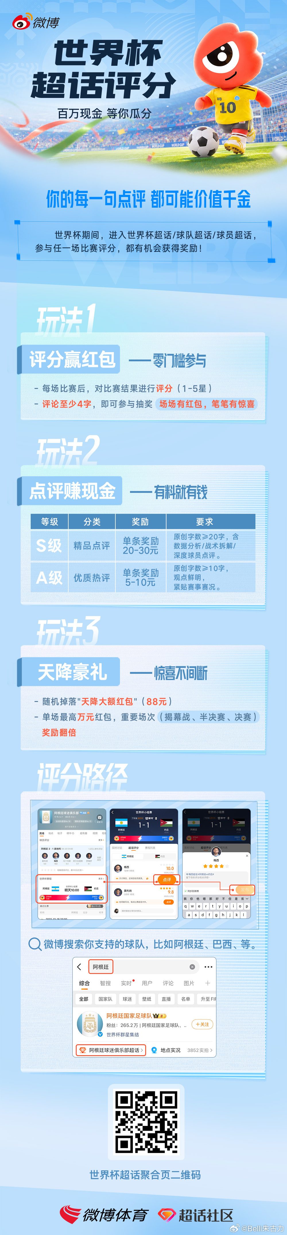 贝林厄姆 世界杯超话评分活动相关说明 