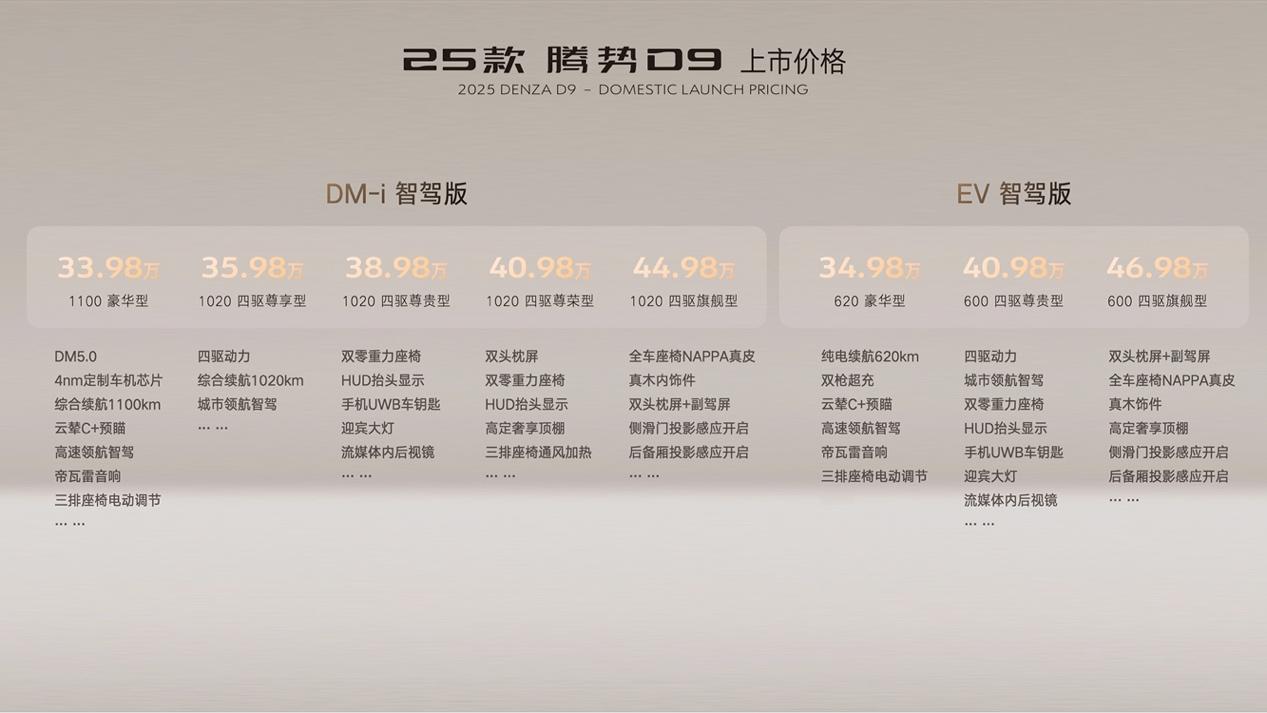 25款腾势D9正式上市，推出DM-i超级混动版和纯电版共8个版本车型，官方指导价