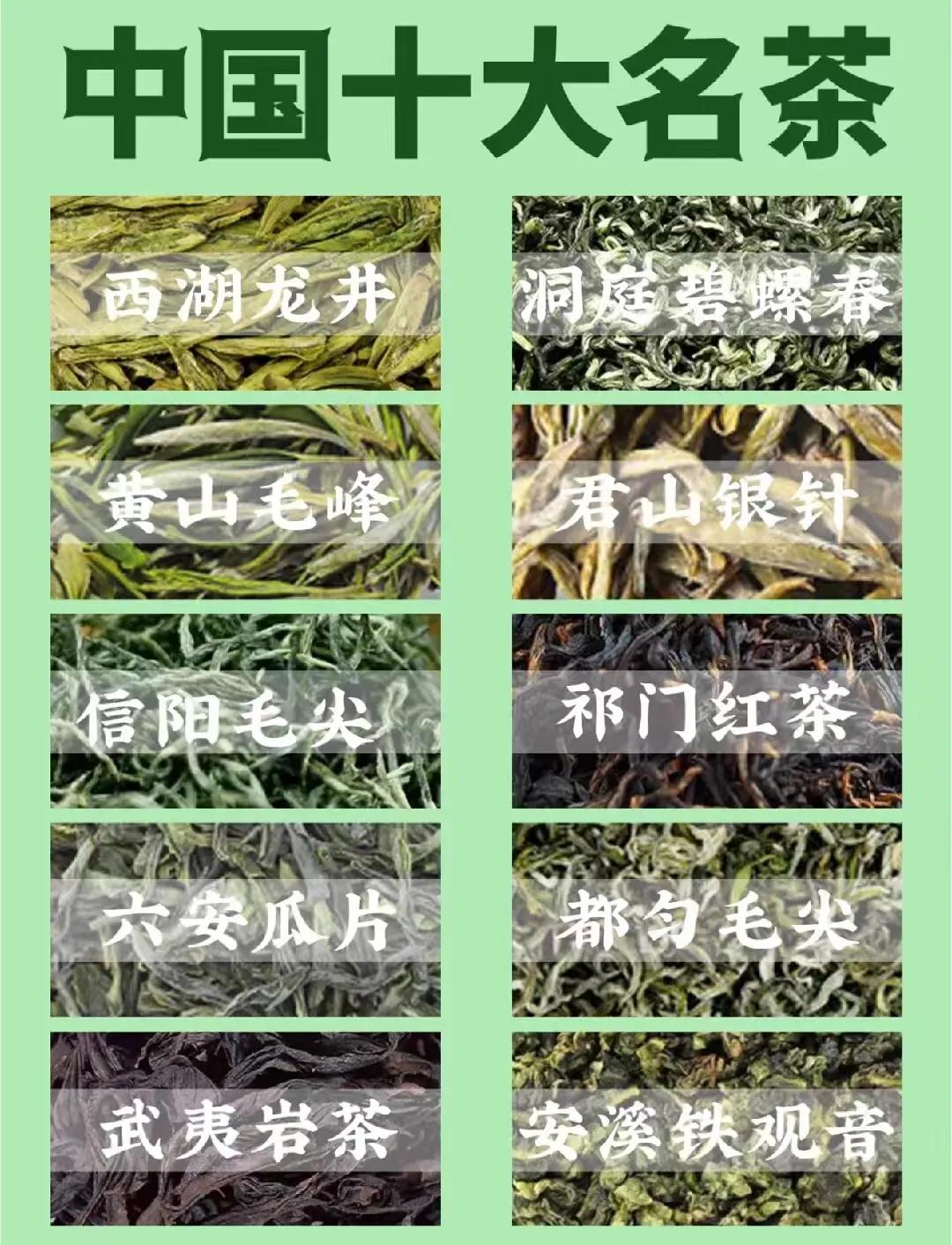 中国十大名茶你知道吗？