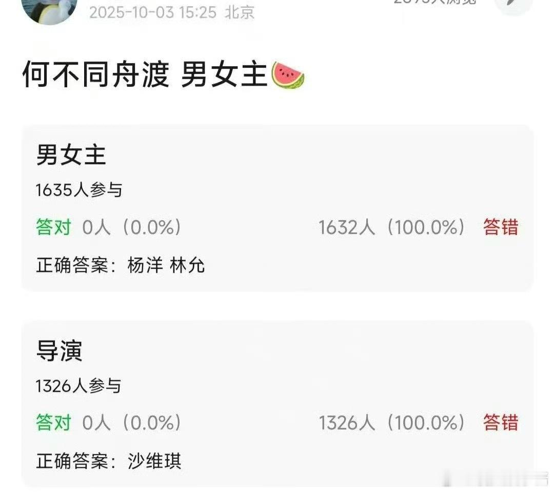 《何不同舟渡》林允、杨洋，期待值如何 ​​​