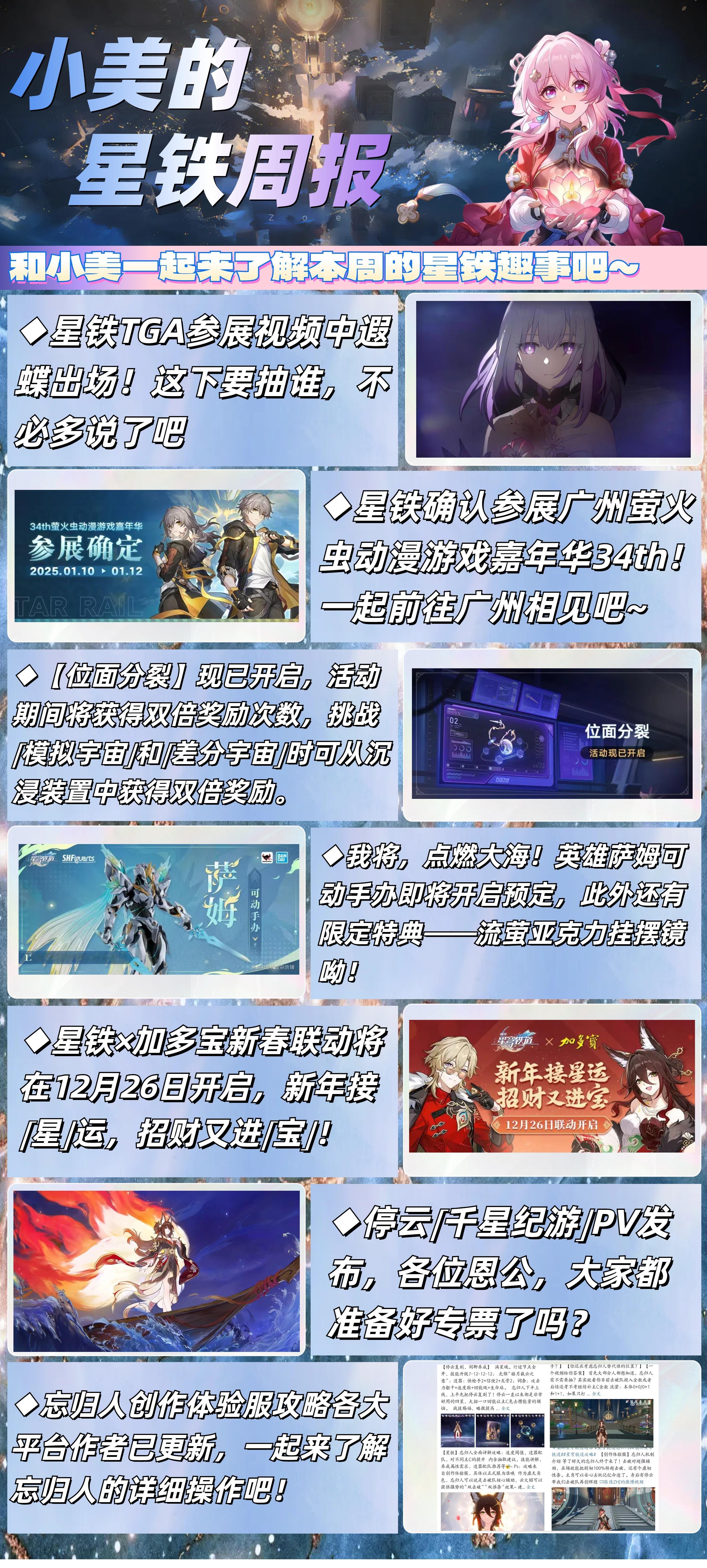 本周概览 | Overview of the Week一周时间，倏忽而过。开拓者