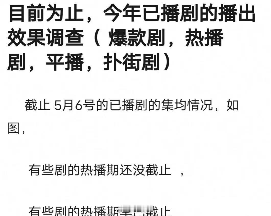 2024已播剧的播出效果调查热播：繁花、与凤行、承欢记、追风者、南来北往平热：花