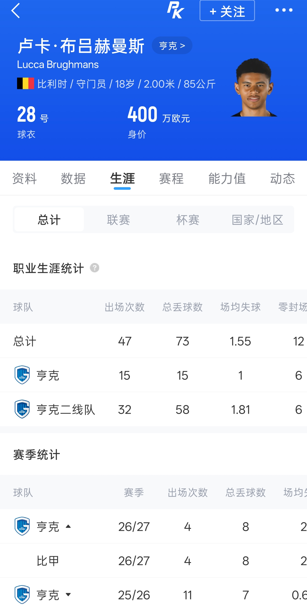 利物浦签下布鲁赫曼斯知名转会记者罗马诺用“Here we go”确认，利物浦总价