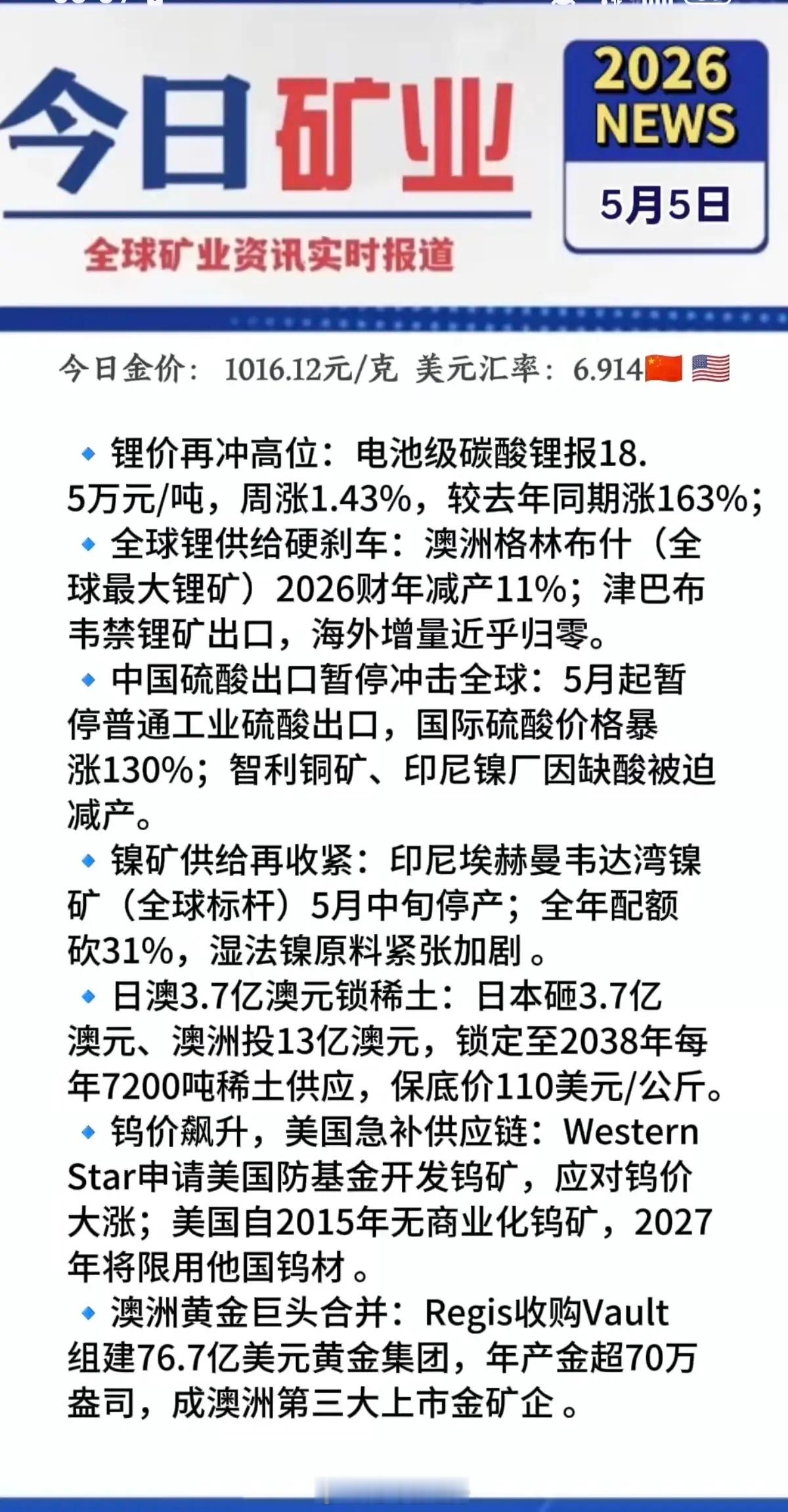 5.6周三  有色金属+财经信息！1.碳酸锂价格再创新高，18.5万/吨2.硫酸