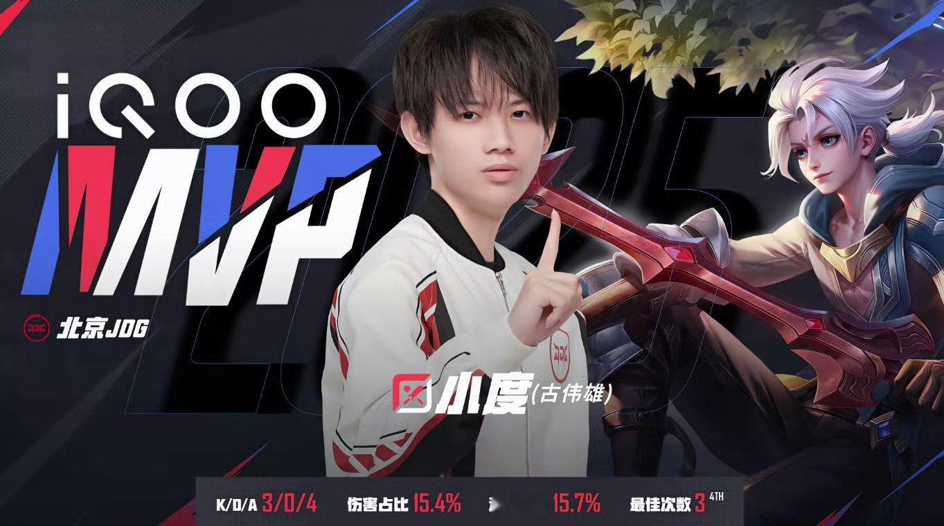 JDG先到赛点  JDG对战DYG  本局MVP为小度亚连！ 