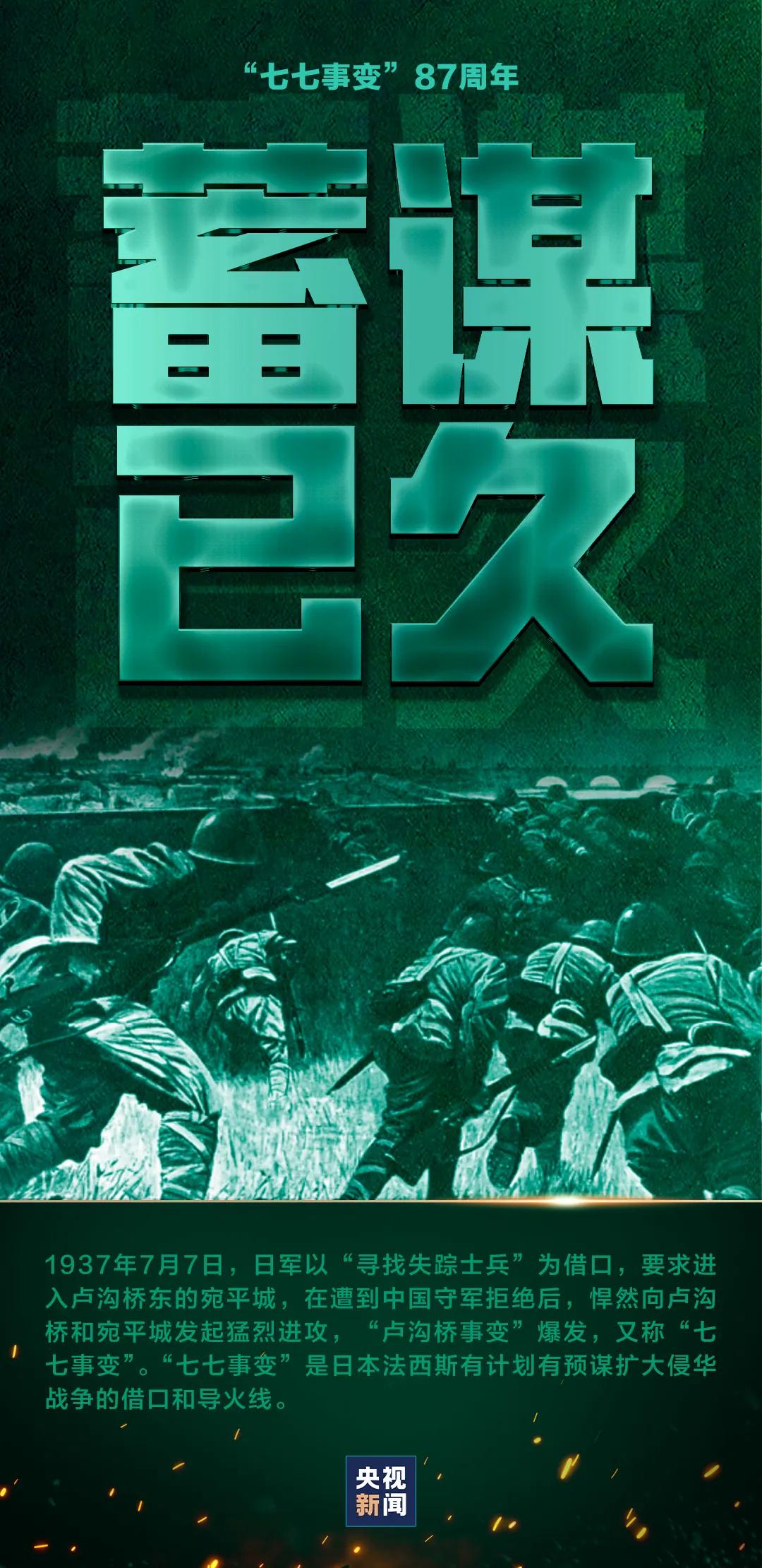 #七七事变87周年纪念日#
87年了，不能忘，不敢忘，1937年7月7日，卢沟桥