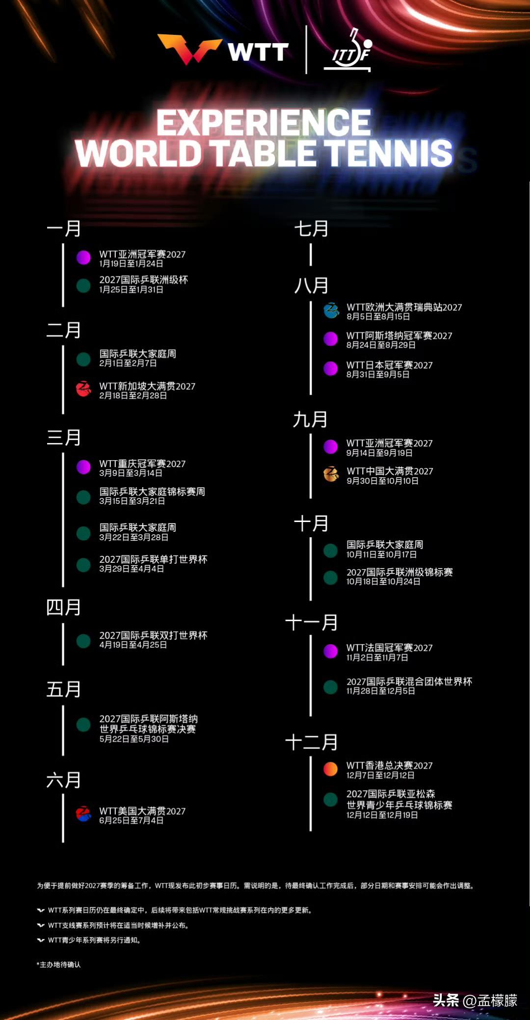 来了来了来了！2027年班表来了[吐舌][看]
🏓新赛季即将启航，ITTF及W