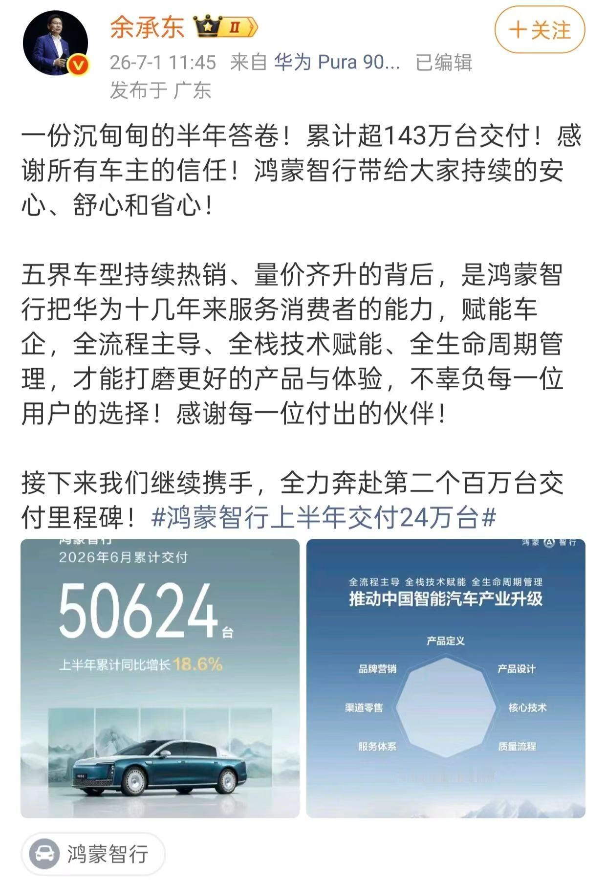 鸿蒙智能汽车技术生态联盟的协同效应，正被一组组扎实数据反复印证。鸿蒙智行6月交付