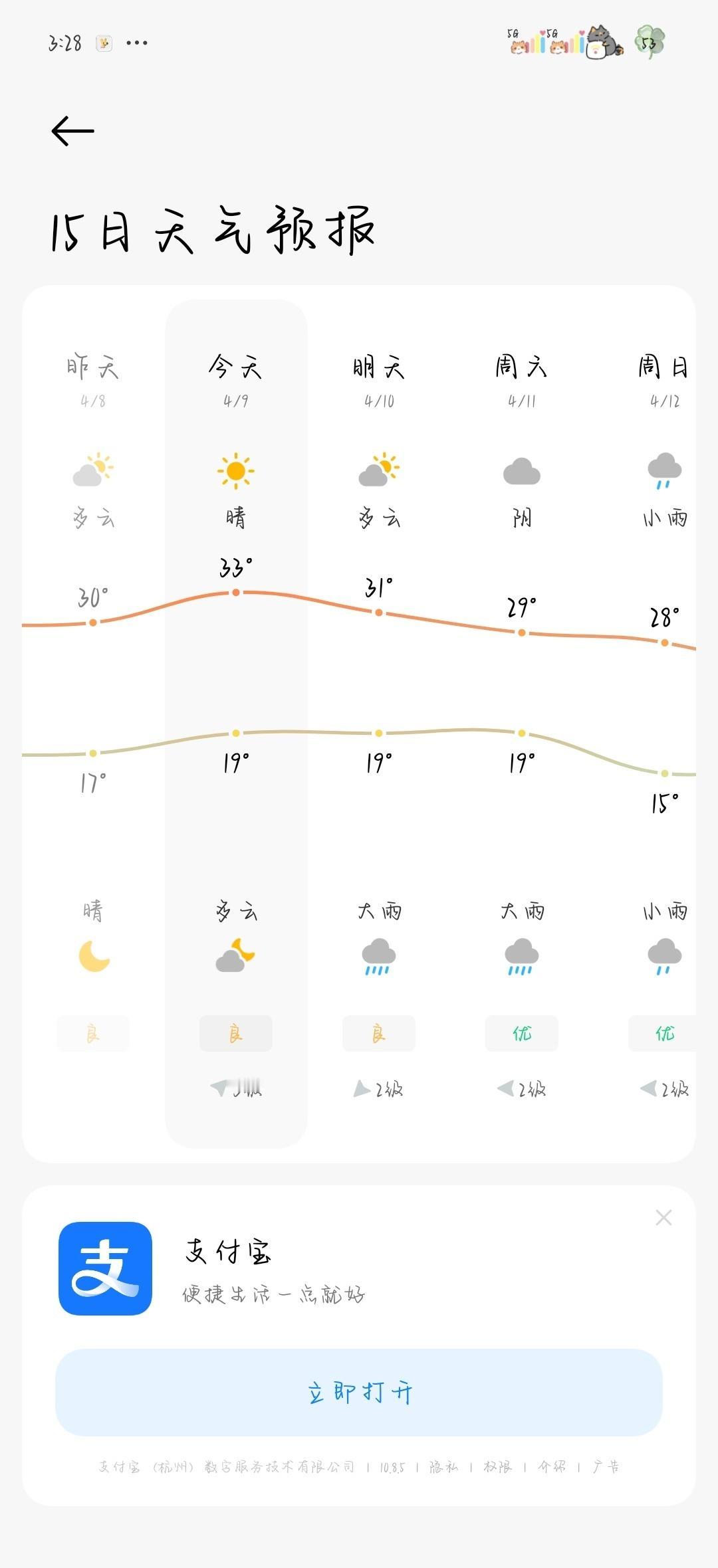 无人能看懂湖南的天气 ​​​