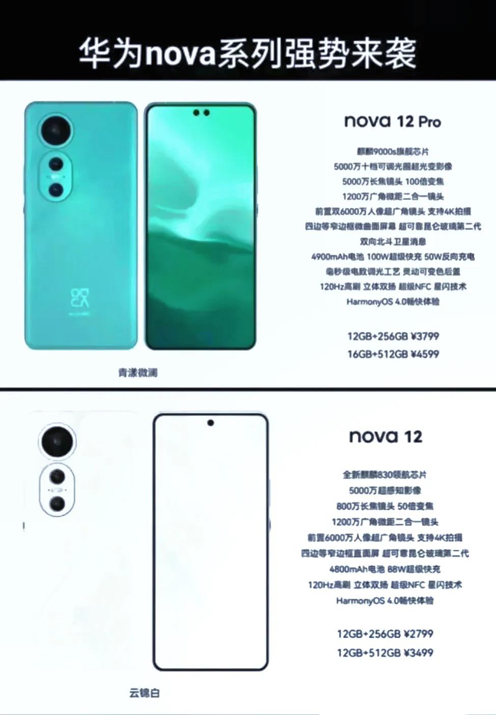 余大嘴：这tm是来捣乱的，发布会都不用开了，价格也你们公布得了！之前大伙吐槽搭载