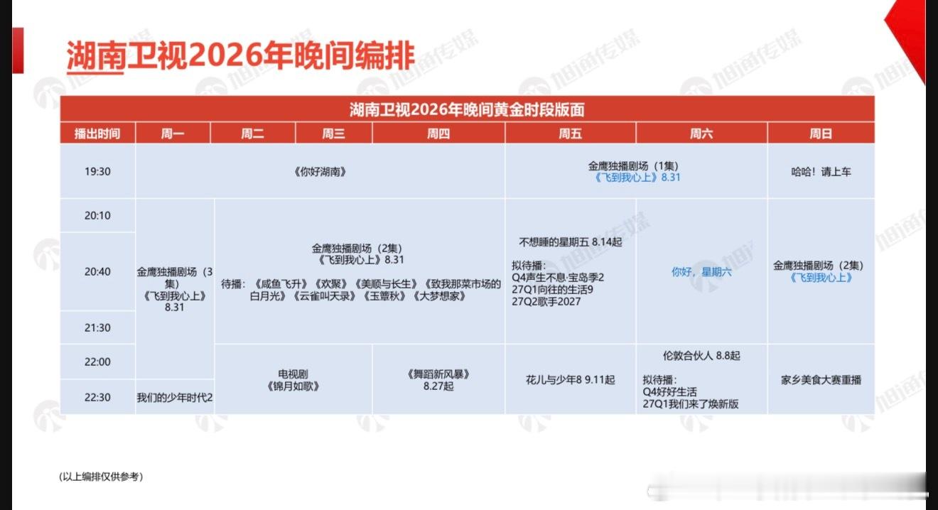 网传🥭Q4 双平台编排：- «中秋之夜» 大型活动中心杨子扬团队- «金鹰节»