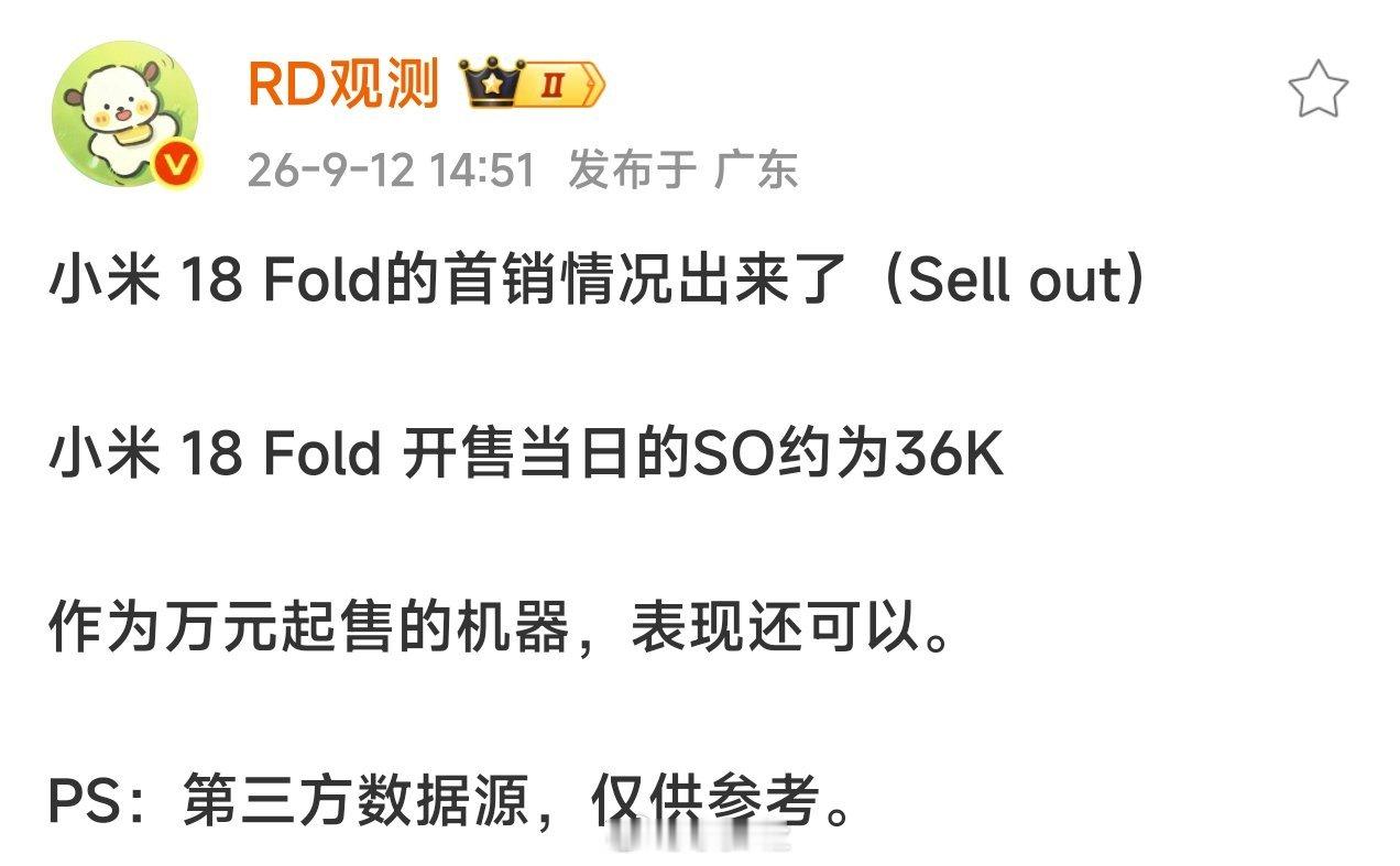 小米 18fold 首销当日 3.6 万台，国产安卓中折叠第一[嘻嘻] ​​​